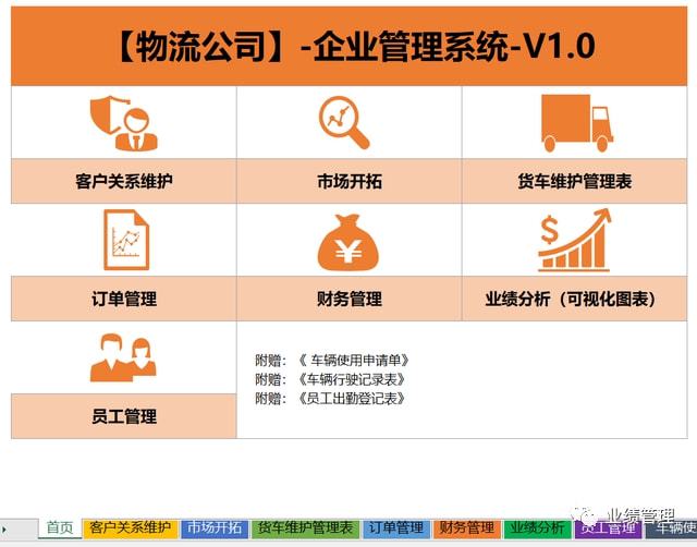 一套實用物流企業Excel管理解決方案 訂單、客戶員工、車輛管理與業績分析